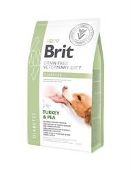 Brit Grain Free Veterinary Diet Diabetes